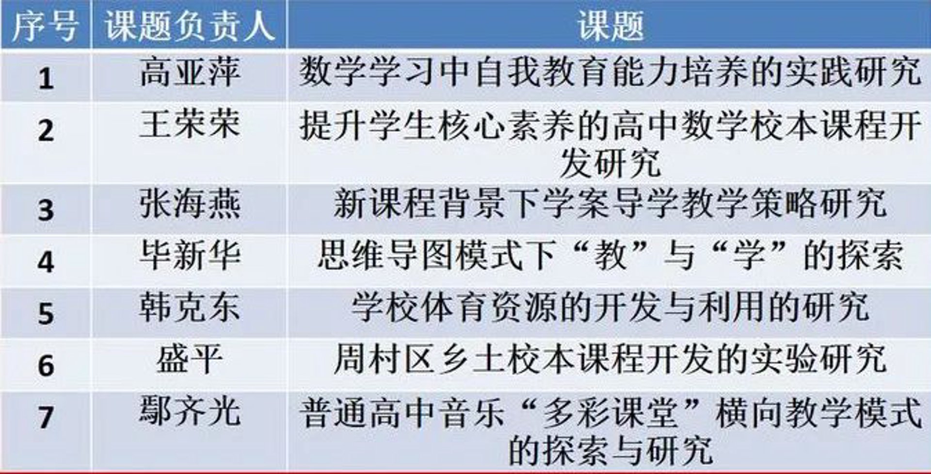 齐光网络科技